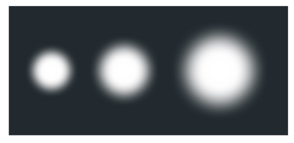 光斑、混光均匀